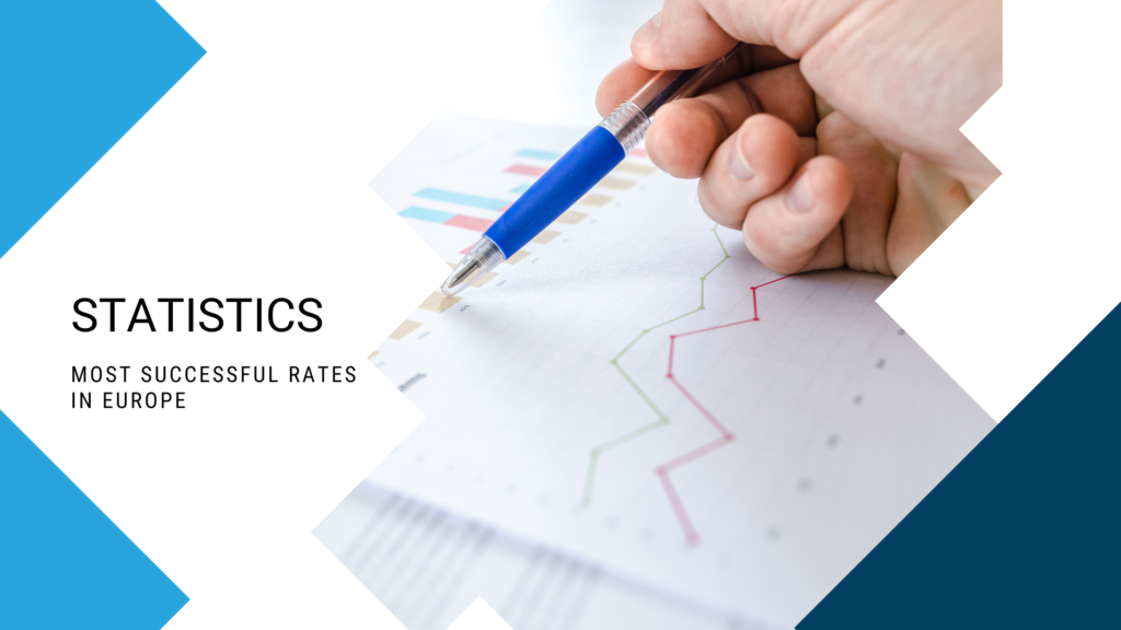 surrogacy success rates